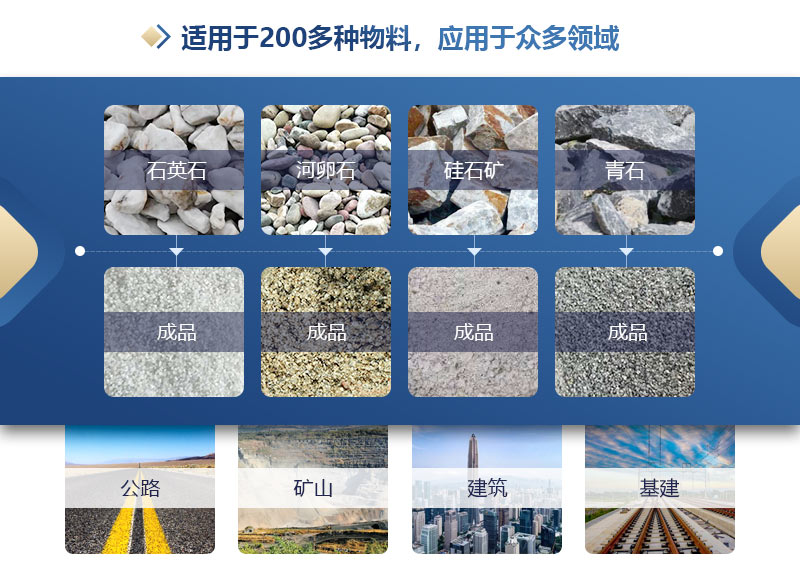 沙场用制砂机 沙场用制砂机