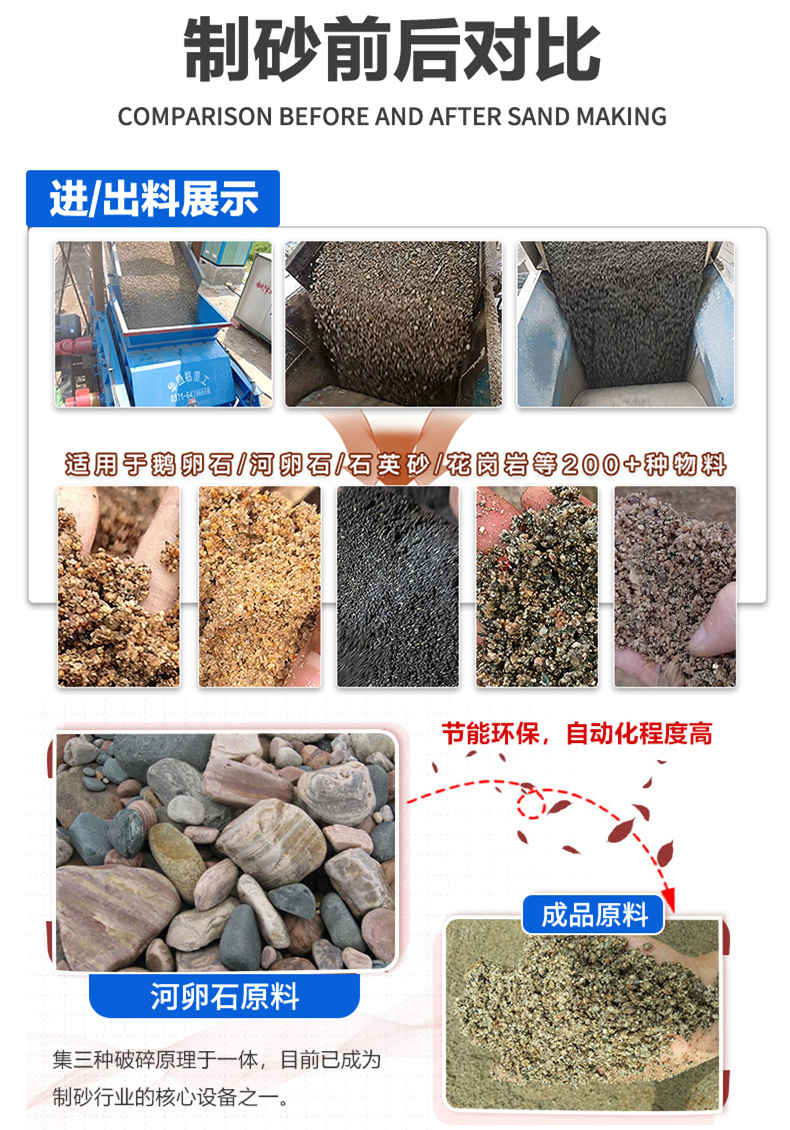 全自动液压辊式制砂机 全自动液压辊式制砂机