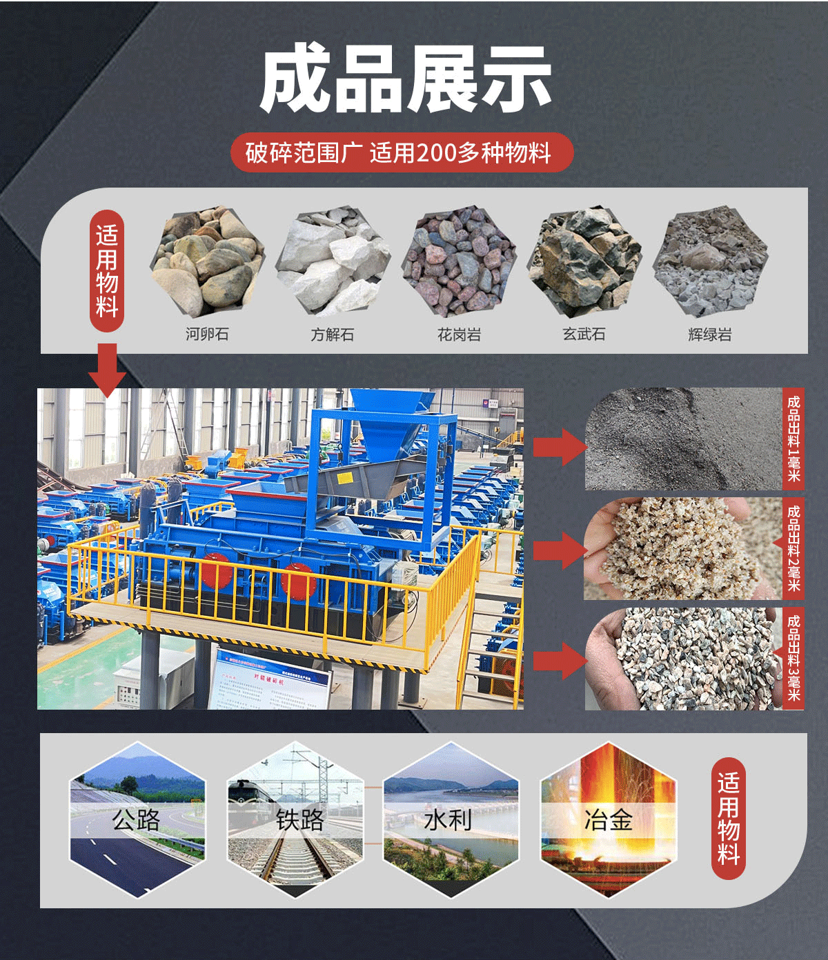 硬料制砂机 硬料制砂机